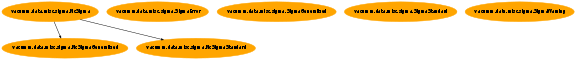 Inheritance diagram of vacumm.data.misc.sigma