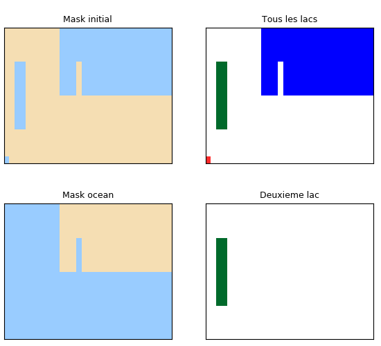 ../_images/misc-grid-masking-lakes.png