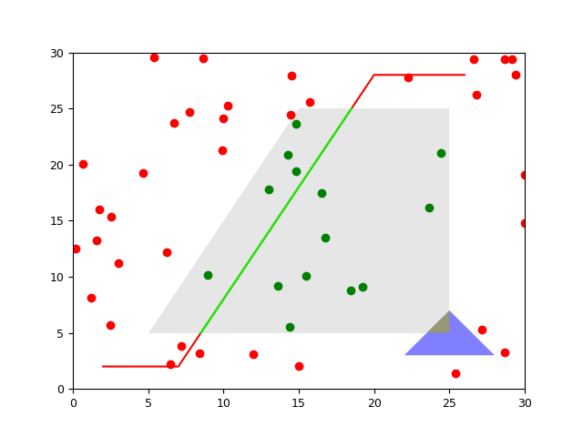 ../_images/misc-grid-polygons.png