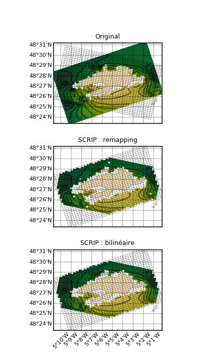 ../_images/misc-grid-regridding-curv2curv.png