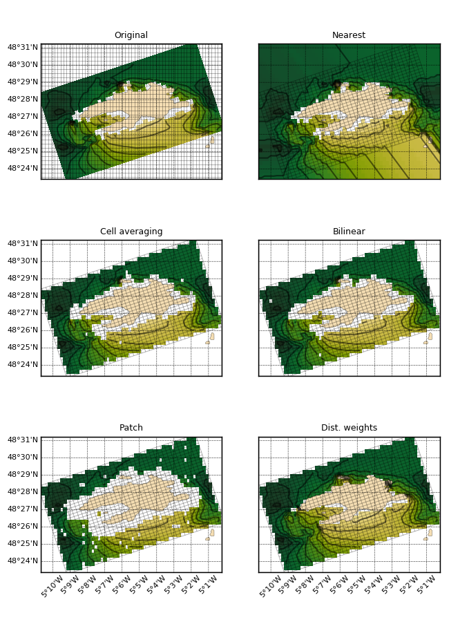 ../_images/misc-grid-regridding-curv2rect.png