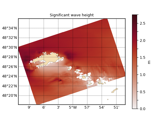 ../_images/misc-plot-advanced-swan.png