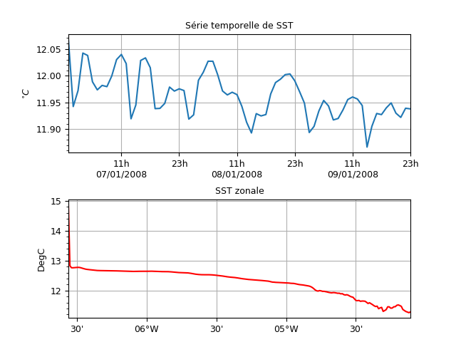 ../_images/misc-plot-basic-curve.png