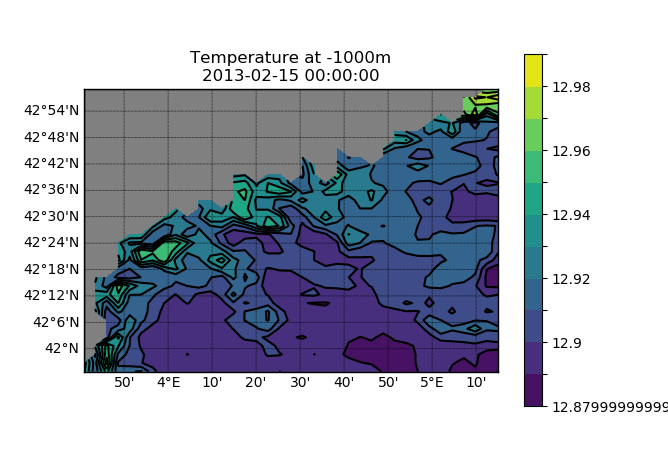 ../_images/test_dataset_plot_hsection_menor.png