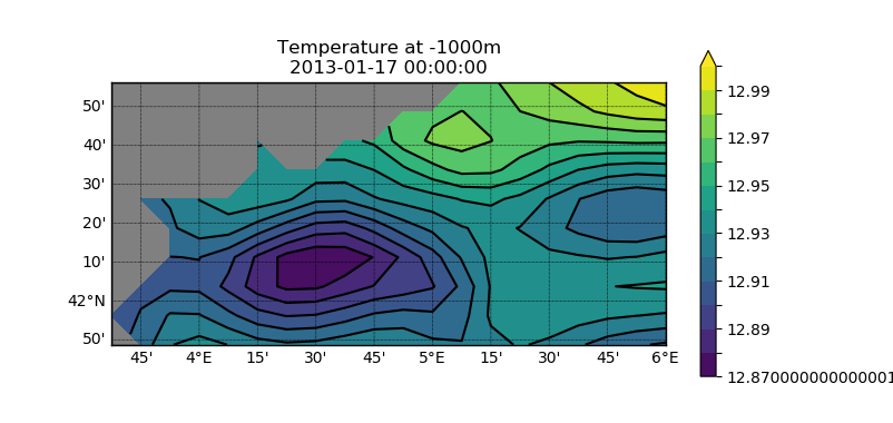 ../_images/test_dataset_plot_hsection_mfs.png