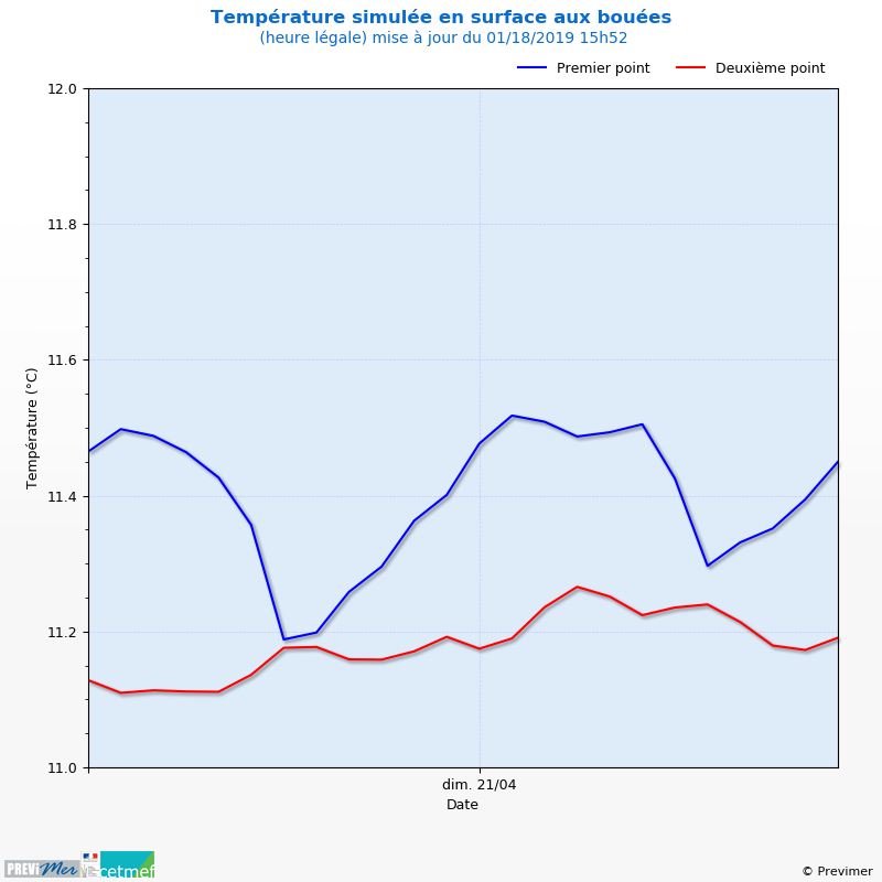 ../_images/test_ifroco_curves.png