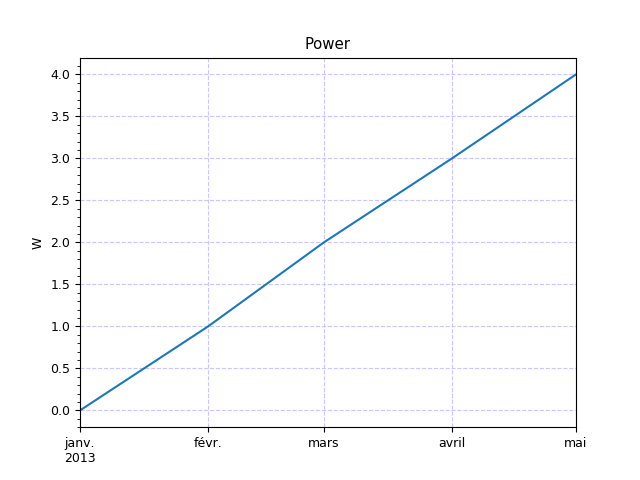 ../_images/test_plot_curve_t.png