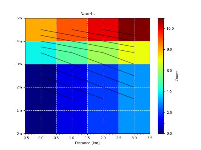 ../_images/test_plot_plot2d_bounds.png