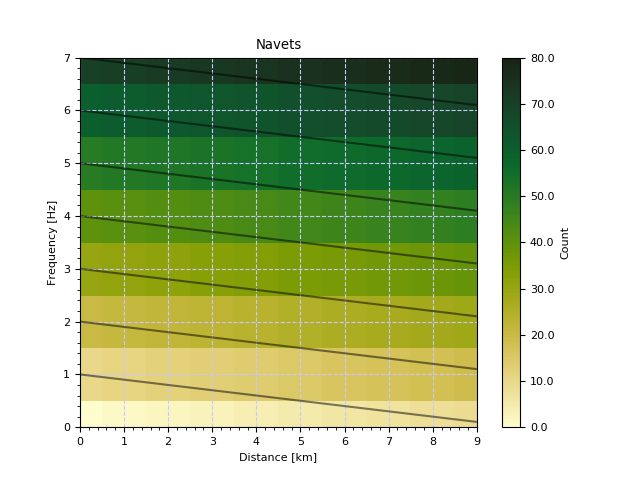 ../_images/test_plot_plot2d_oo.png