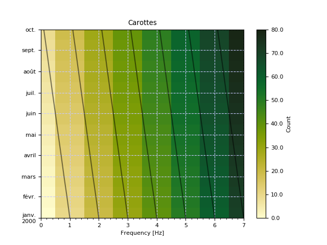 ../_images/test_plot_plot2d_to.png