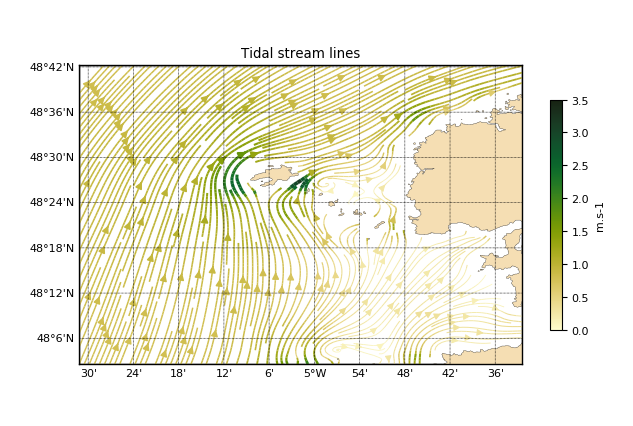 ../_images/test_plot_streamplot.png