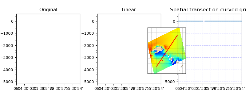 ../_images/test_regrid_transect_curvgrid.png