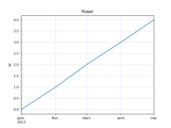 test_plot_curve_t