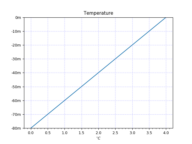 test_plot_curve_z