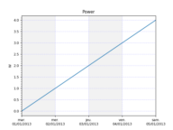 test_plot_hlitvs