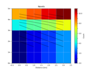 test_plot_plot2d_bounds