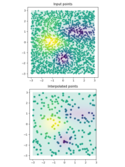 test_regrid_kriging_parallel